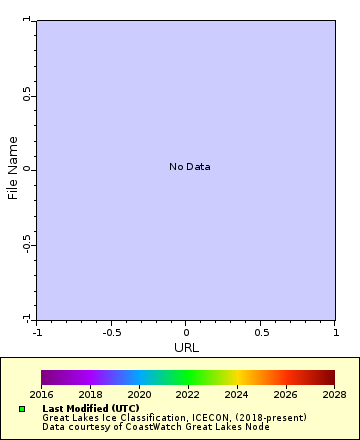 [The graph you specified. Please be patient.]